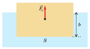 Задание рисунок 1